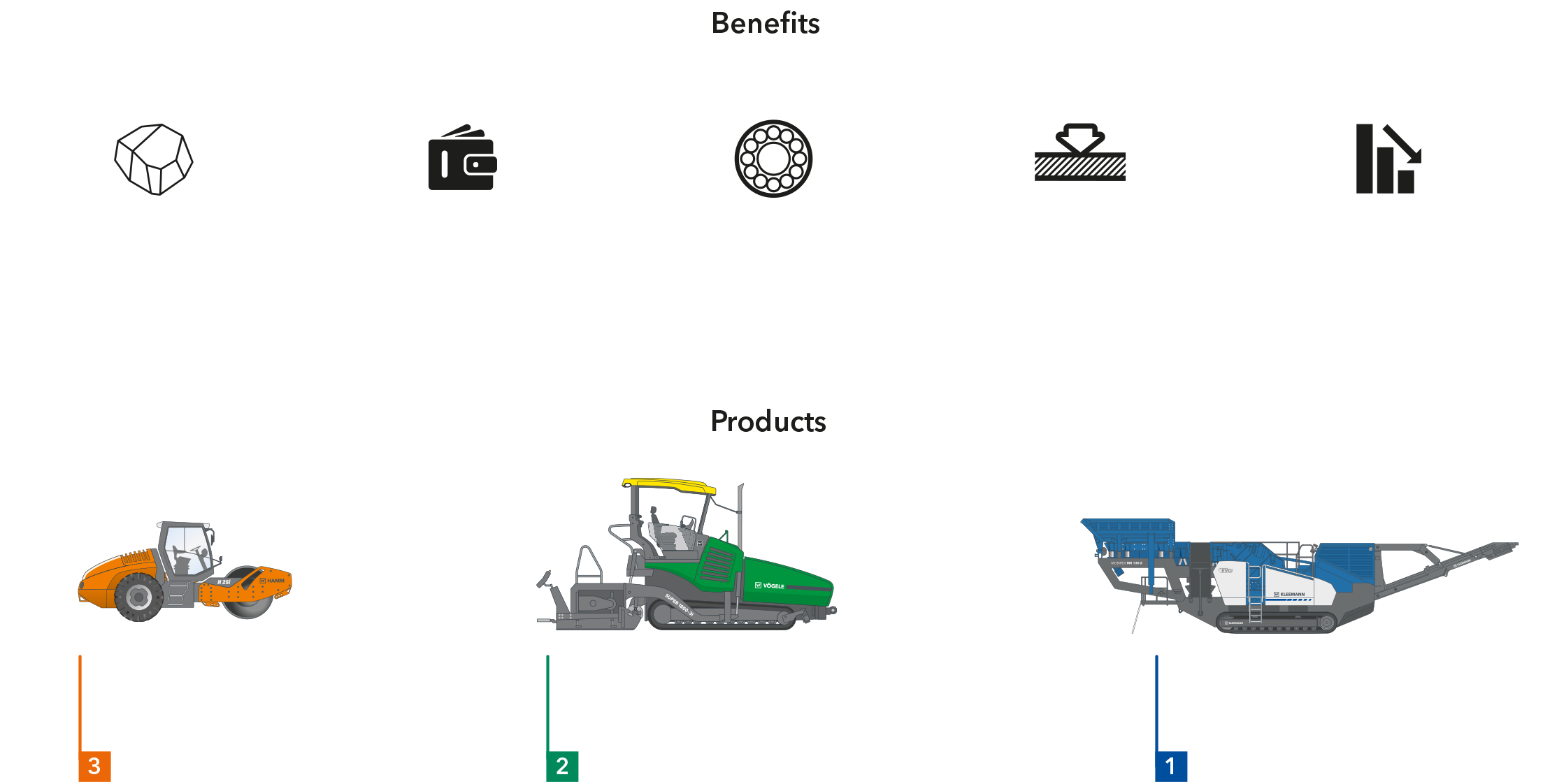 Graphik Frost Protection layer