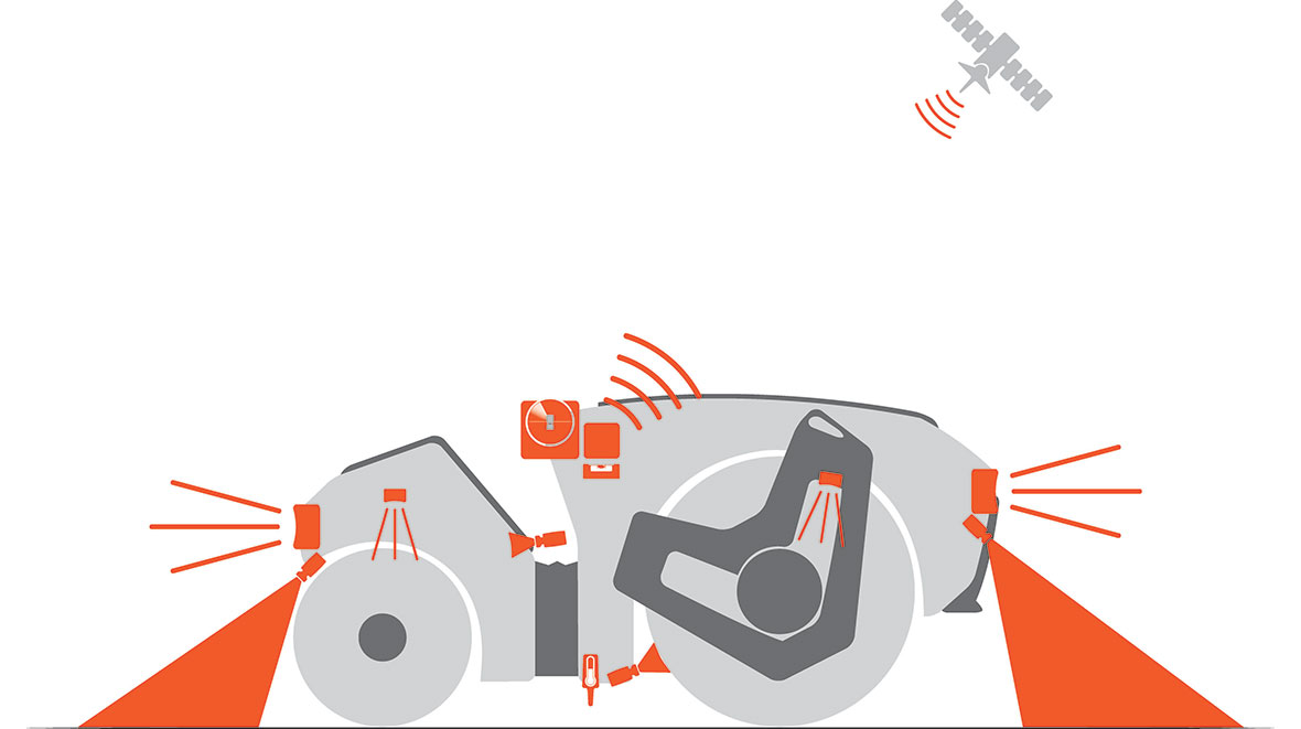 GNSS-controlled and equipped with many sensors that gauge the surrounding area: HAMM’s study 