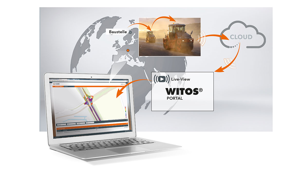 With WITOS HCQ, a new module from the HAMM HCQ programme, the progress of compaction can be monitored in real time on any construction site, even from a remote location.