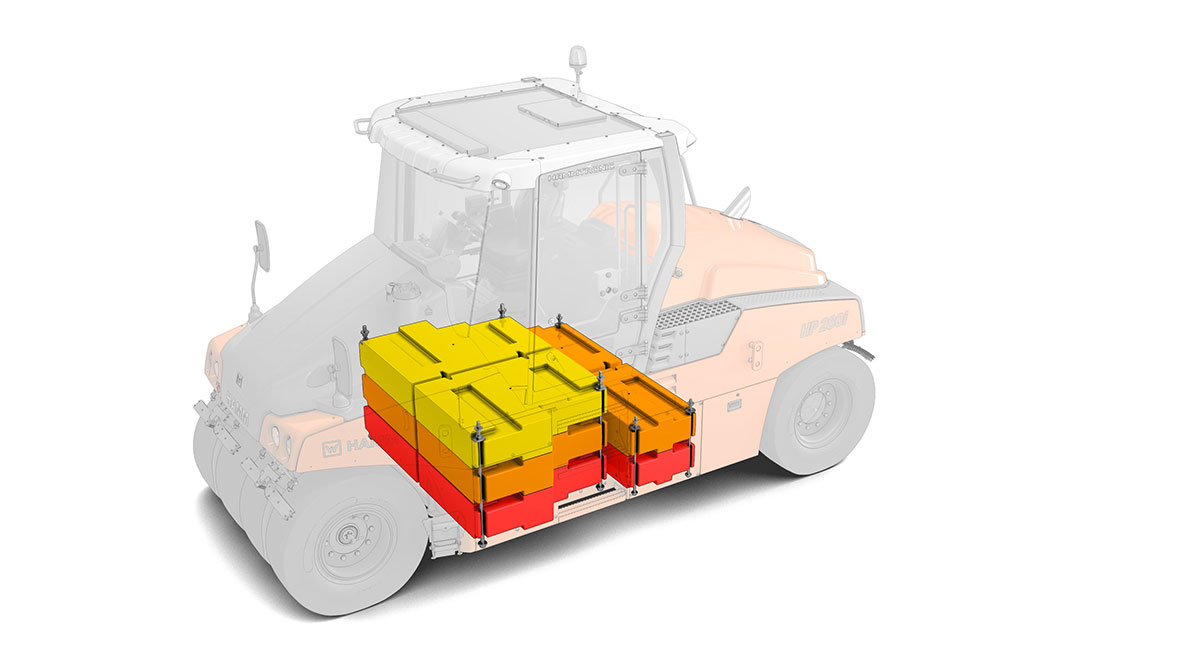 In the new HP series pneumatic rollers from HAMM, the weight can be simply and flexibly adjusted using prefabricated ballast bodies. The ballast spaces can be filled with various materials enabling the overall weight to be varied in precisely graduated stages.