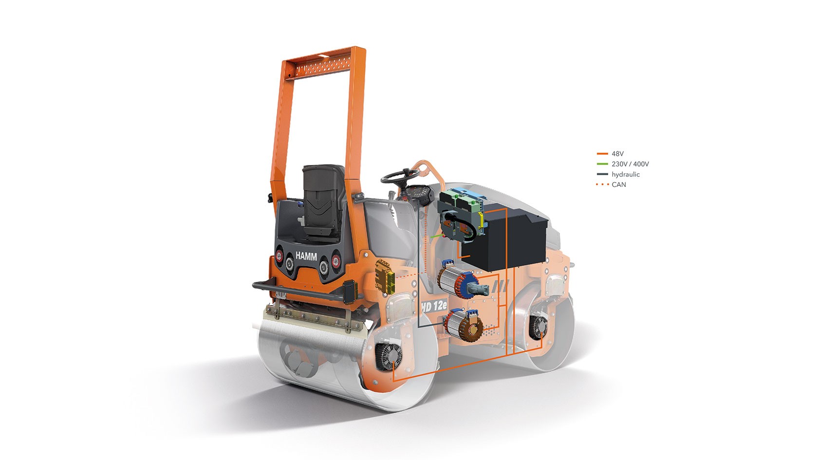 Hamm tandem roller HD 12e with flow diagram of the electric drive